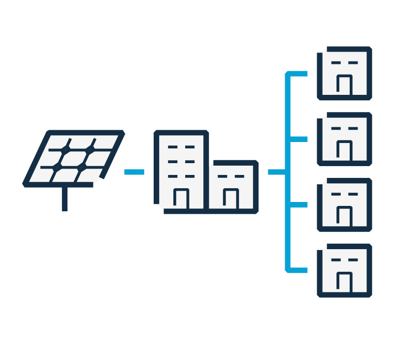 GDSolar Energia - Soluções - Geração Distribuída Remota